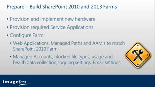 SharePoint 2013 Series: 1 Migration to SharePoint 2013 смотреть онлайн