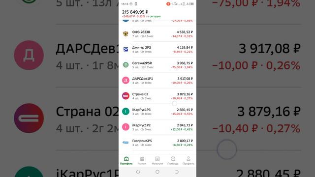 покупка облигаций ОФЗ 26238, ОФ26244,РОСЭКСИМБАНК.