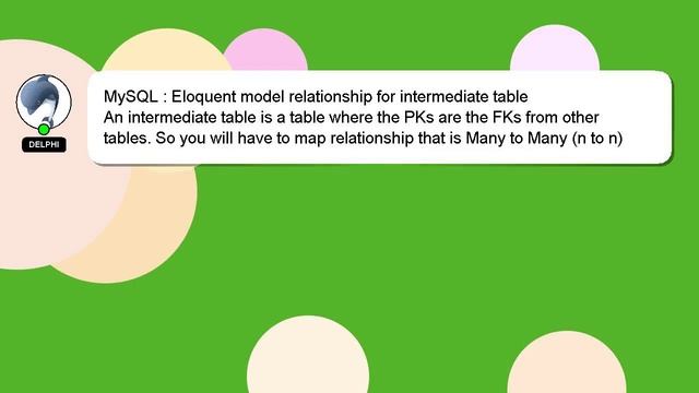 MySQL : Eloquent model relationship for intermediate table смотреть онлайн