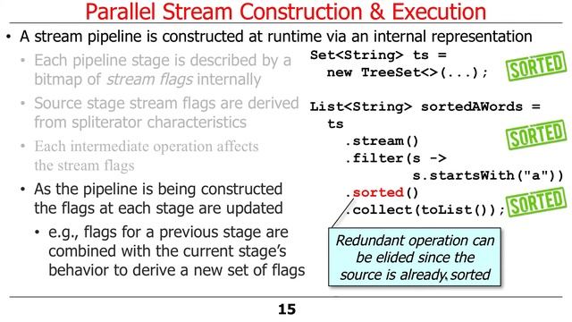 Java 8 Parallel Streams Internals (Part 6) смотреть онлайн