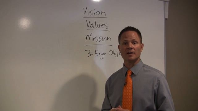 Strategic Planning - Hoshin Kanri Planning - Cascading goals смотреть онлайн