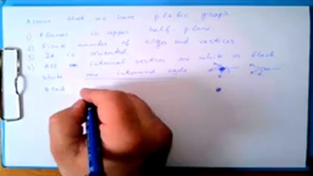 Seminar: P. Grinevich "Signatures on plabic graphs and completely non-negative Grassmannians II" смотреть онлайн