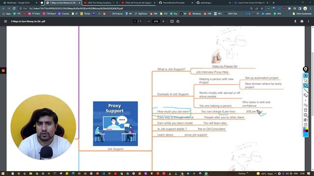 3 Ways to Earn Money As QA | Proxy Job Support(Not Recommended) | Freelancing for QA смотреть онлайн