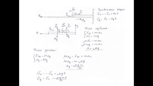 Гурина 2 тема смотреть онлайн