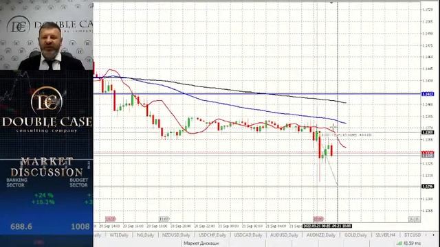 Прямая трансляция от Дабл Кейс смотреть онлайн