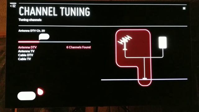 Unboxing & Set Up Of The LG OLED 4K 65B7A TV!