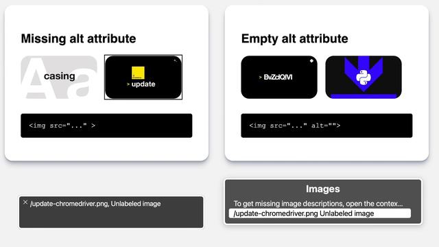 Why Does Having an Alt Tag Matter, Even If Empty? смотреть онлайн