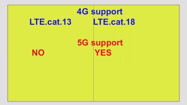 Snapdragon 685 VS Dimensity 1080 Comparison Video ???|@Technicalakash574