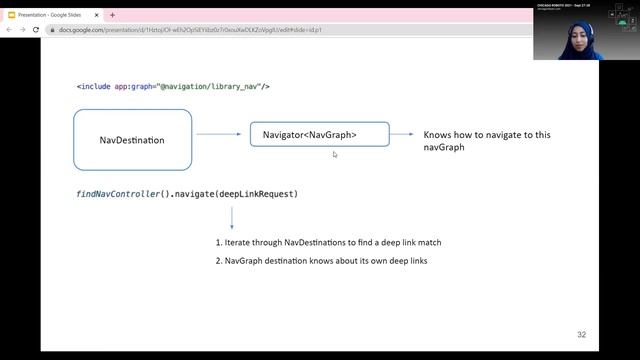 Sumayyah Ahmed - Dynamic Navigation in Modularized Apps смотреть онлайн