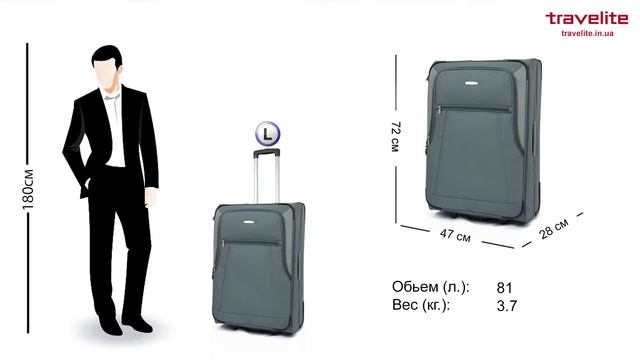Обзор чемоданов на колесах Travelite Portofino Anthracite смотреть онлайн
