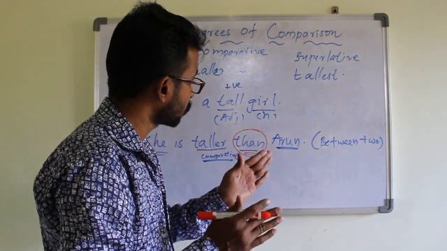 Degrees of Comparison -Easy way to learn смотреть онлайн