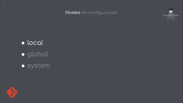 Curso de Git - git [init|config] смотреть онлайн