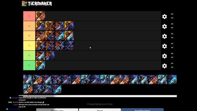 Grim Dawn - Let's Make A Tier List!