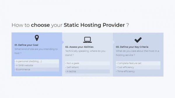 [Free Hosting] The Ultimate Guide to Static Site Free Hosting