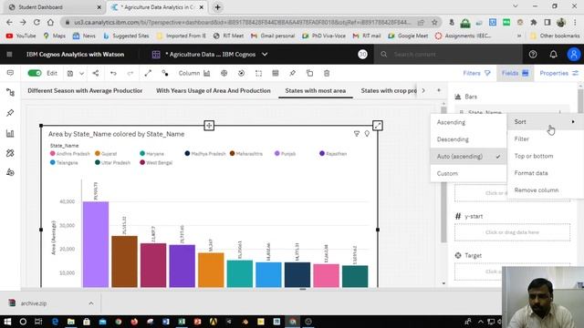Agriculture Data Analytics In Crop Yield Estimation Using IBM Cognos смотреть онлайн