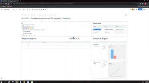 Основы Jira и Confluence
