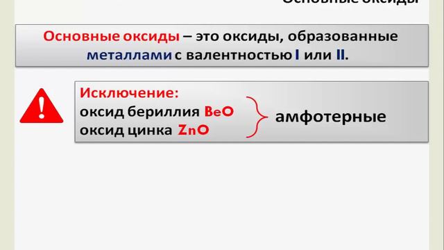 Оксиды. Классификация