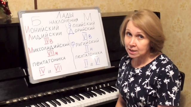 Лады народной музыки смотреть онлайн