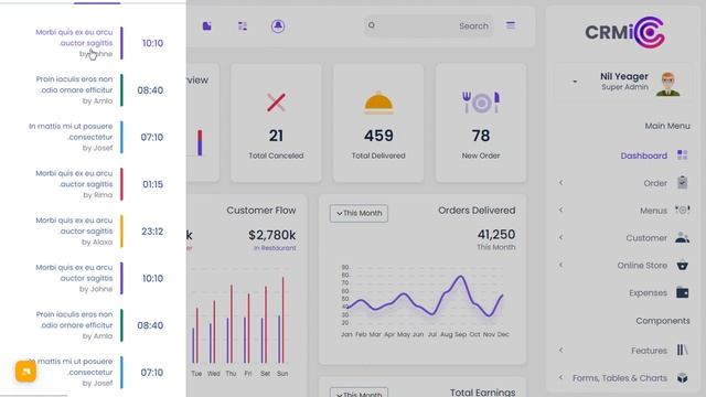 Restaurants Bootstrap Admin Panel Template Light RTL Theme смотреть онлайн