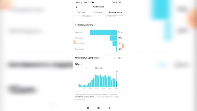 Во сколько выкладывать видео в Тик Токе? Лучшее время публикации в Tik Tok смотреть онлайн