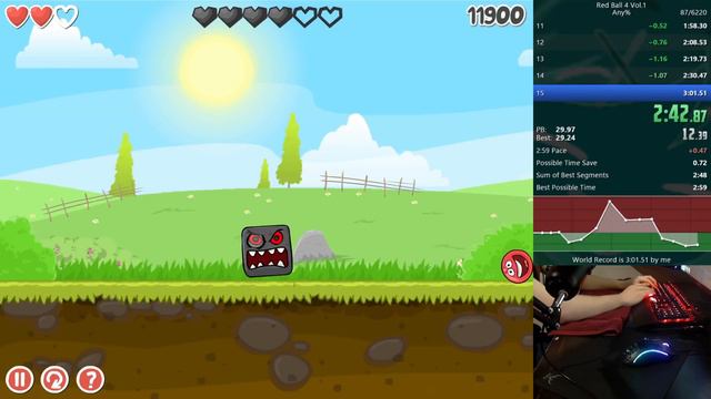 (FWR) [2:59.920] Red Ball 4 Vol.1 Speedrun - Any% смотреть онлайн