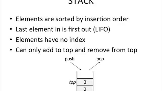 Stacks and queues: the basics смотреть онлайн