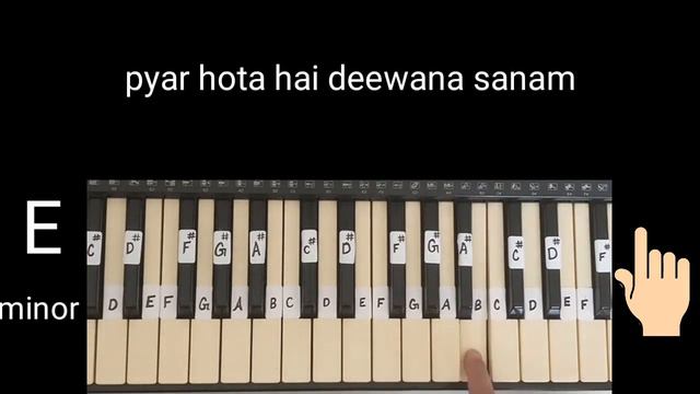Tujhe Dekha To Ye Jana Sanam | Piano Tutorial | Dilwale Dulhaniya Le Jayenge | Learn With Notation смотреть онлайн