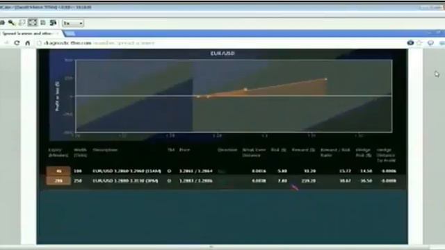 Aug 6th Tiger Technicians Hour with host Basil Chapman on TFNN 2013 смотреть онлайн