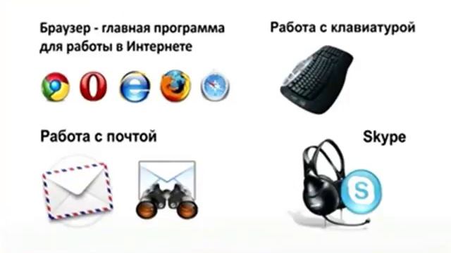 уверенный пользователь ПК смотреть онлайн