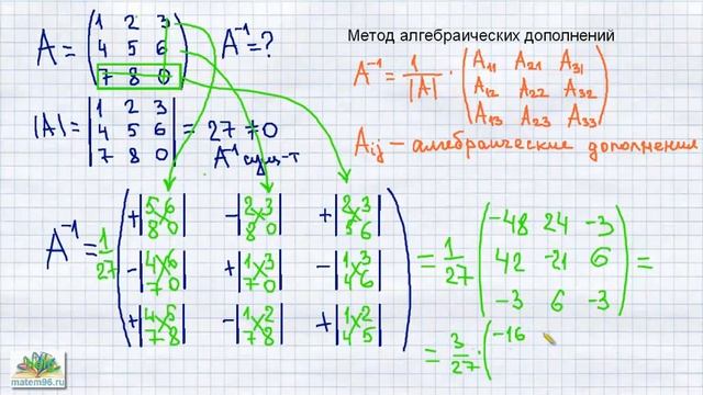 Обратная матрица: метод алгебраических дополнений, метод присоединенной матрицы (матричный метод) смотреть онлайн