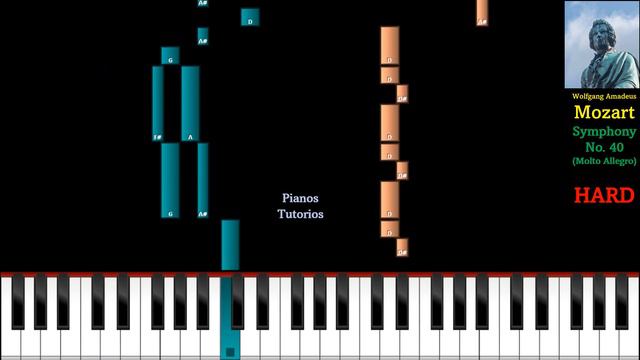 Mozart – Symphony No. 40 – Piano Tutorial – Hard смотреть онлайн