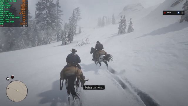 Red Dead Redemption 2 On NVIDIA P106-100