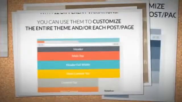 Wiz - The Smart WordPress Theme + Download смотреть онлайн