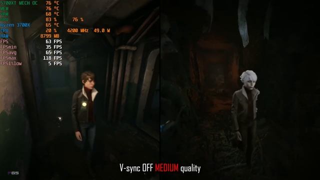 Radeon RX 5700 XT MECH OC average FPS benchmarks on The MEDIUM 1080p | hardwares for PC gamers смотреть онлайн