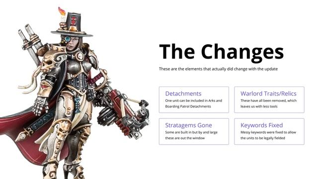 UPDATED Agents of the Imperium - Warhammer 40k Tactics смотреть онлайн