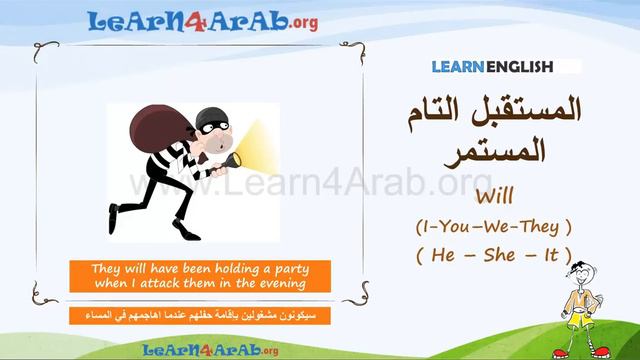 023 المستقبل التام المستمر Future Perfect Continuous فى اللغة الانجليزية смотреть онлайн