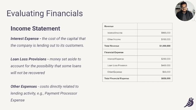 На русском Goldfinch Flight Academy Video 3 1 Income Statement смотреть онлайн