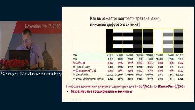 Evaluation of contrast of digital aerial and space images смотреть онлайн