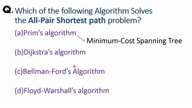 Which of the following Algorithm Solves the All-Pair Shortest path problem? смотреть онлайн