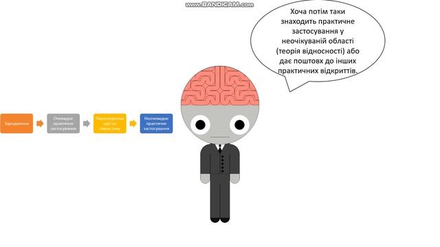 Пастка Ферма смотреть онлайн