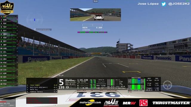 Jose López #Assetto Corsa Simracing System 1º Split Porche Cup Fixed setup #nolimits смотреть онлайн