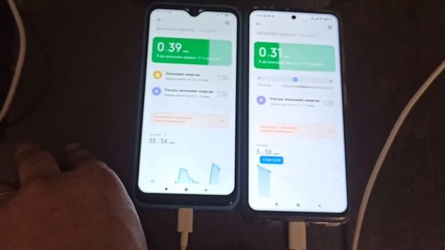 Не заряжается телефон POCO X3 Pro смотреть онлайн