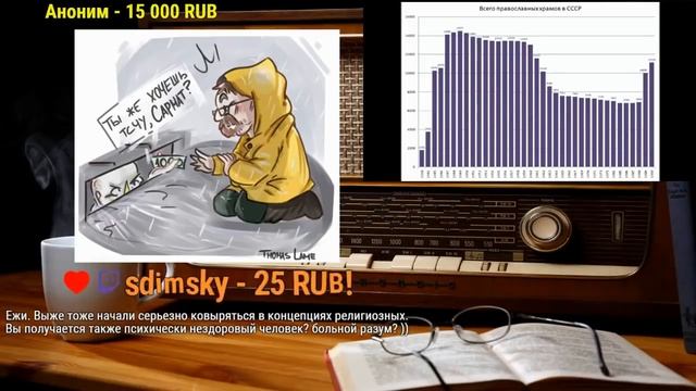 Сармат смотрит, как измерить силу молитвы | Tubus Show смотреть онлайн