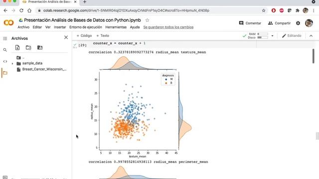 Análisis de datos con Python + modelo logit para pronóstico смотреть онлайн