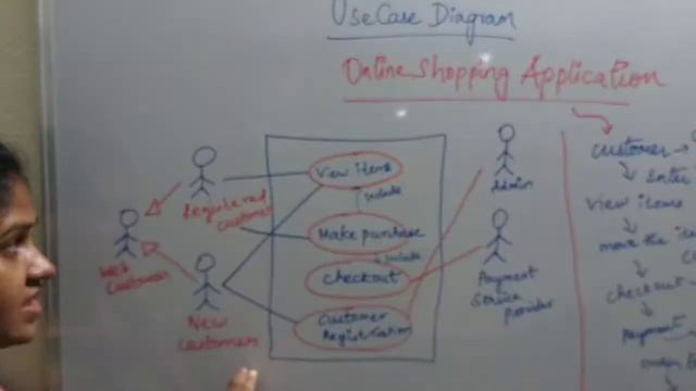 Use Case Diagram - Online Shopping Application смотреть онлайн