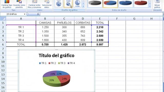 Graficos circulares en excel 2007 смотреть онлайн