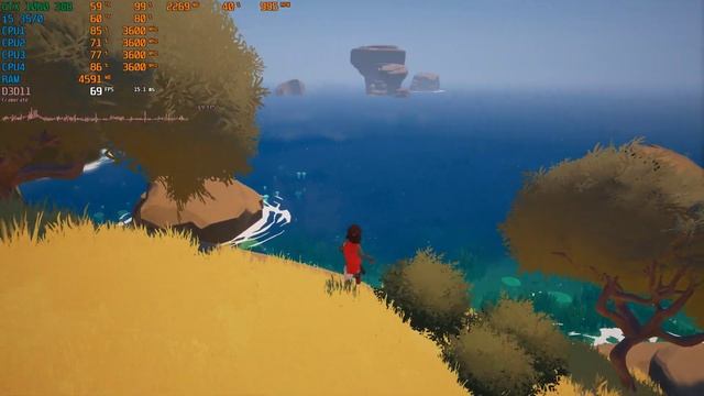 Rime - GTX 1060 3gb | i5 3570 | 1080p Low - Ultra Settings | FRAME-RATE TEST смотреть онлайн