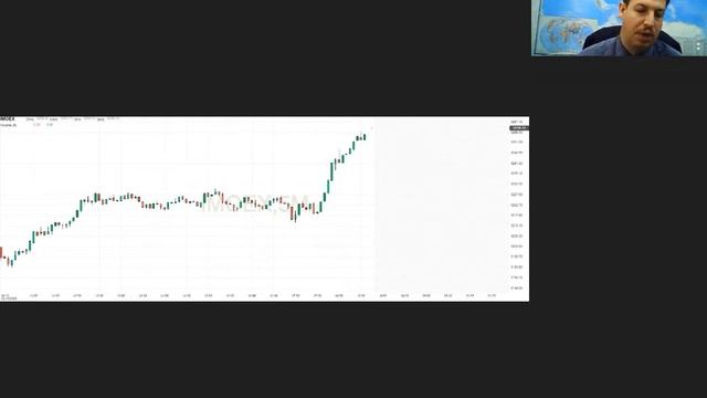 РИКОМ ТРАСТ утренний обзор рынков 2020 12 11 смотреть онлайн