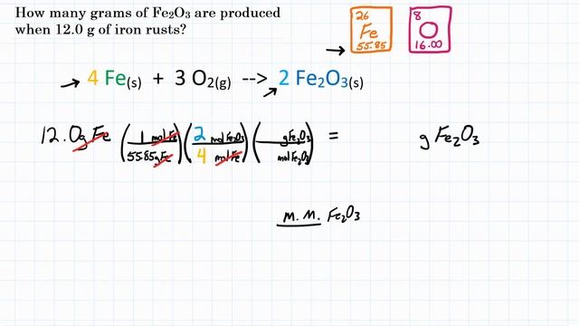 Stoichiometry: Mass to Mass - Practice - 2 смотреть онлайн