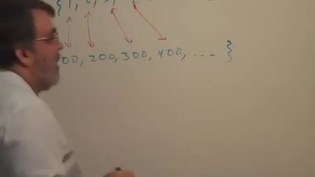The Smallest Infinity-Series on Infinity Part 5 смотреть онлайн